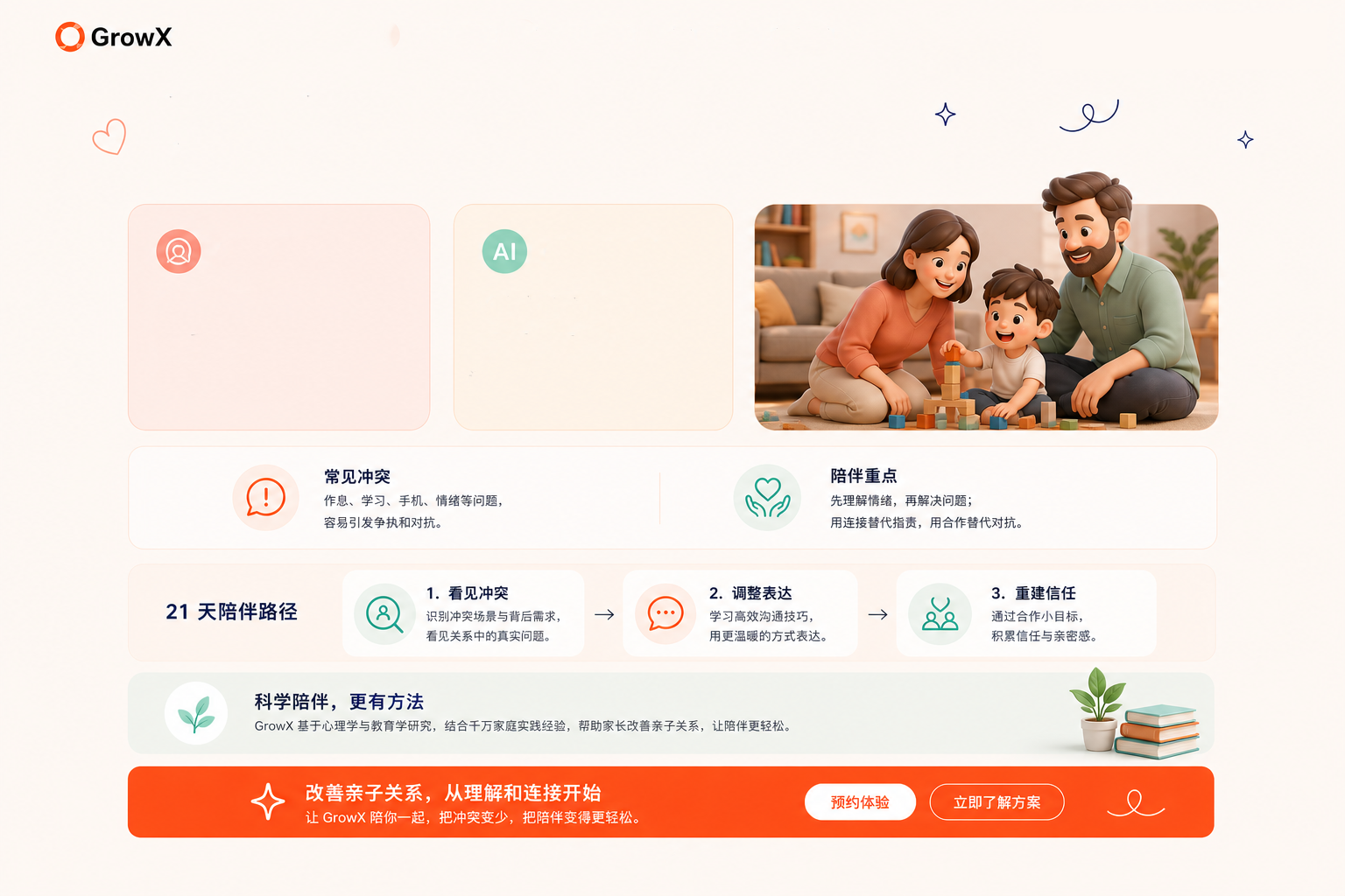 GrowX 问题详情亲子关系正式底图