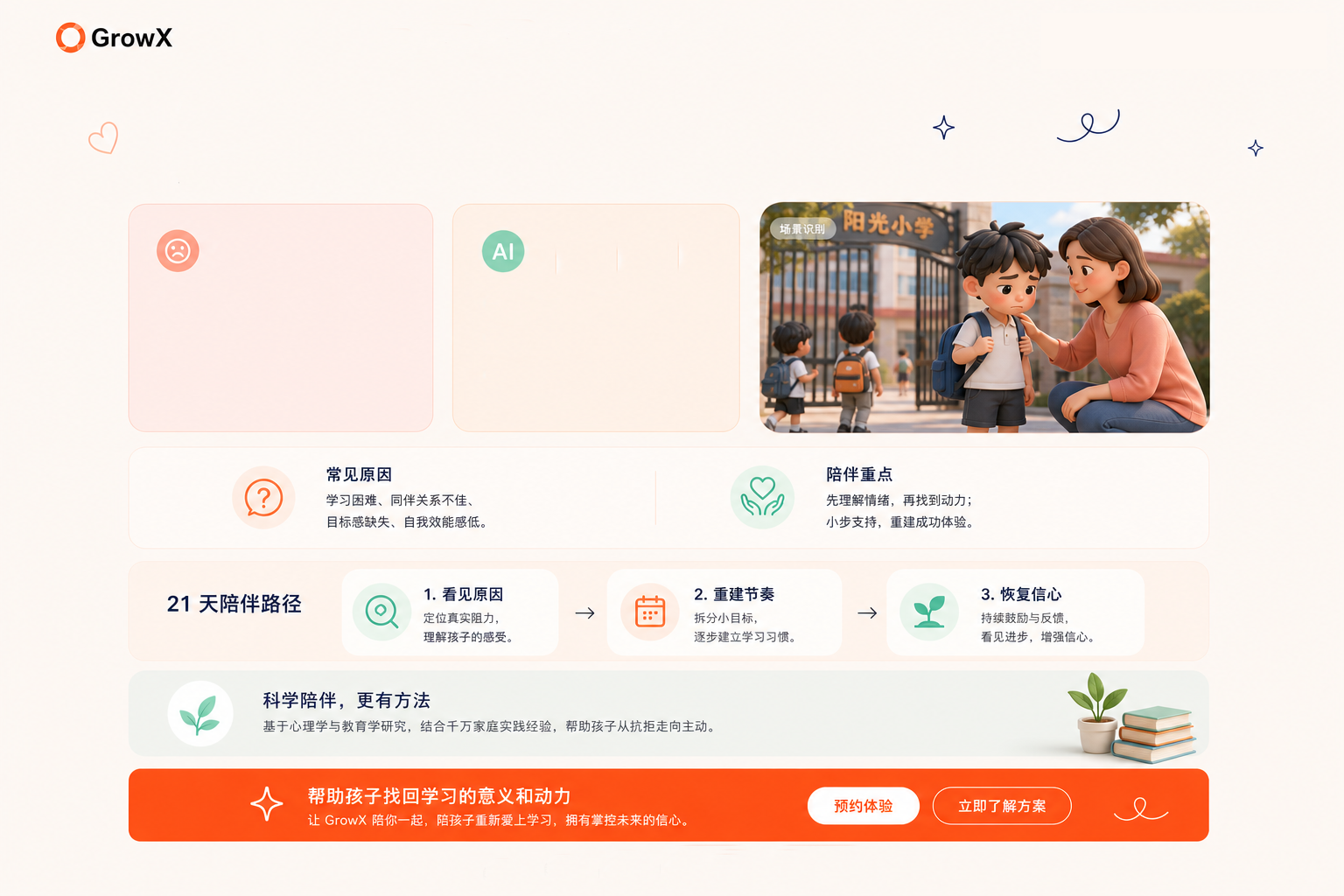 GrowX 问题详情厌学正式底图