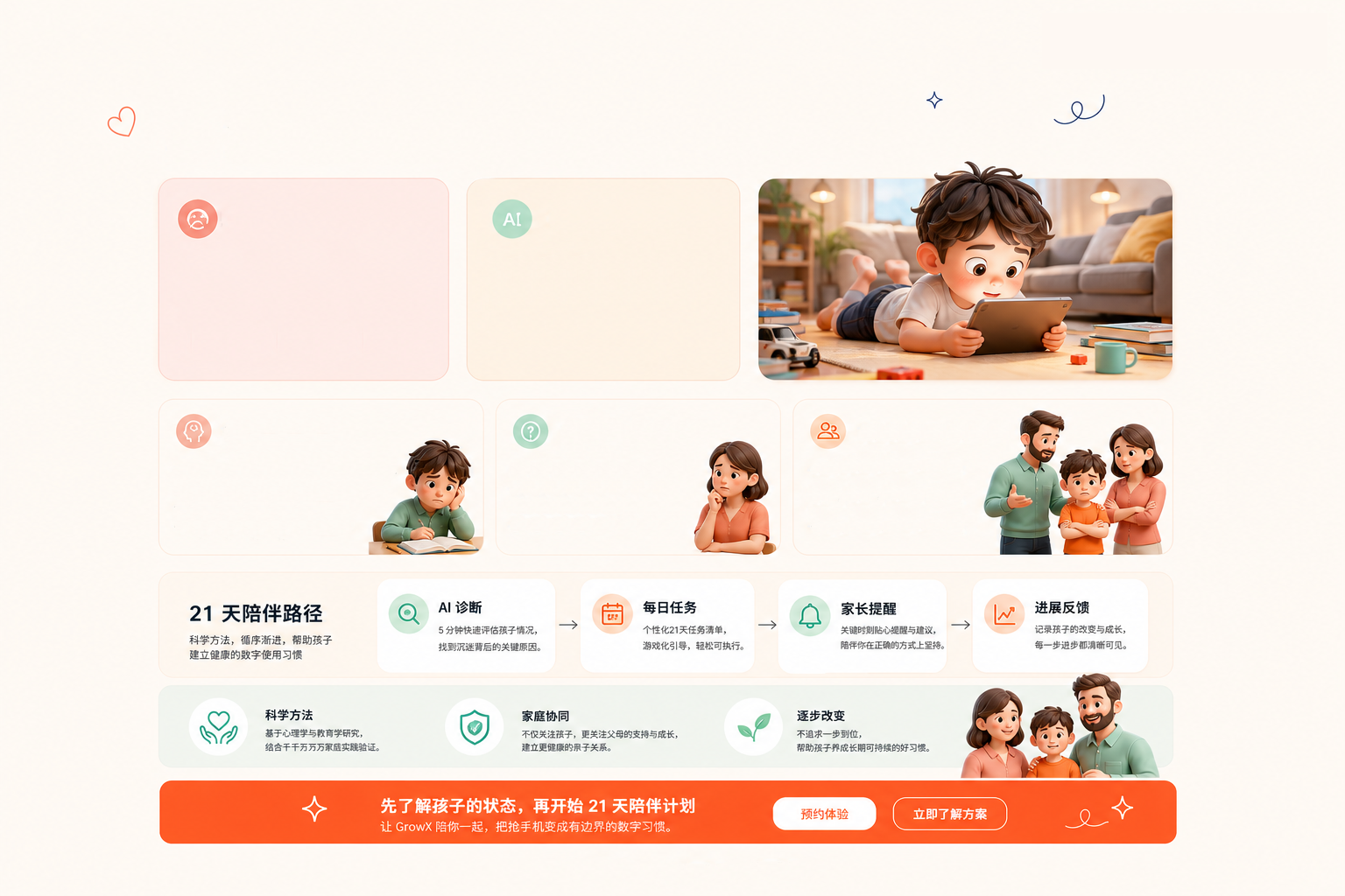 GrowX 问题详情屏幕沉迷正式底图